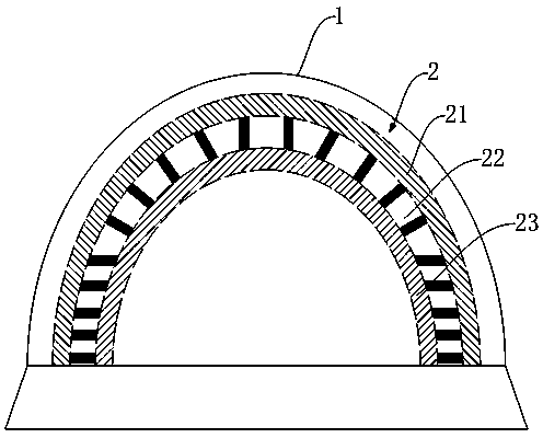 Novel helmet for ship