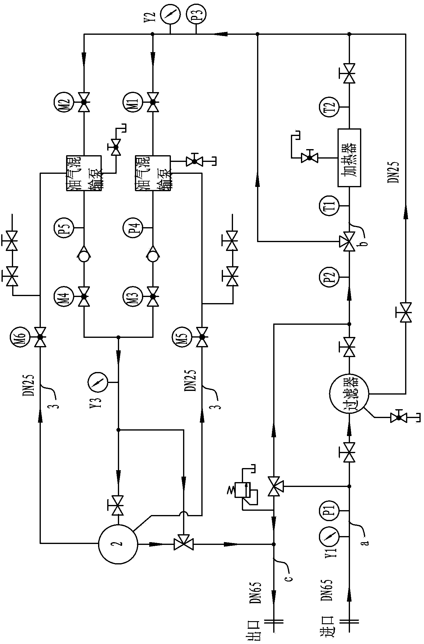 Electric heating type oil gas mixed transmission intelligent integrated system and control method thereof