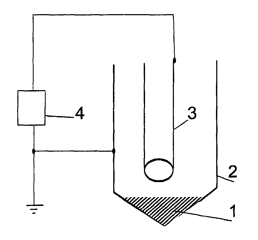 Apparatus for determining and/or monitoring a process variable