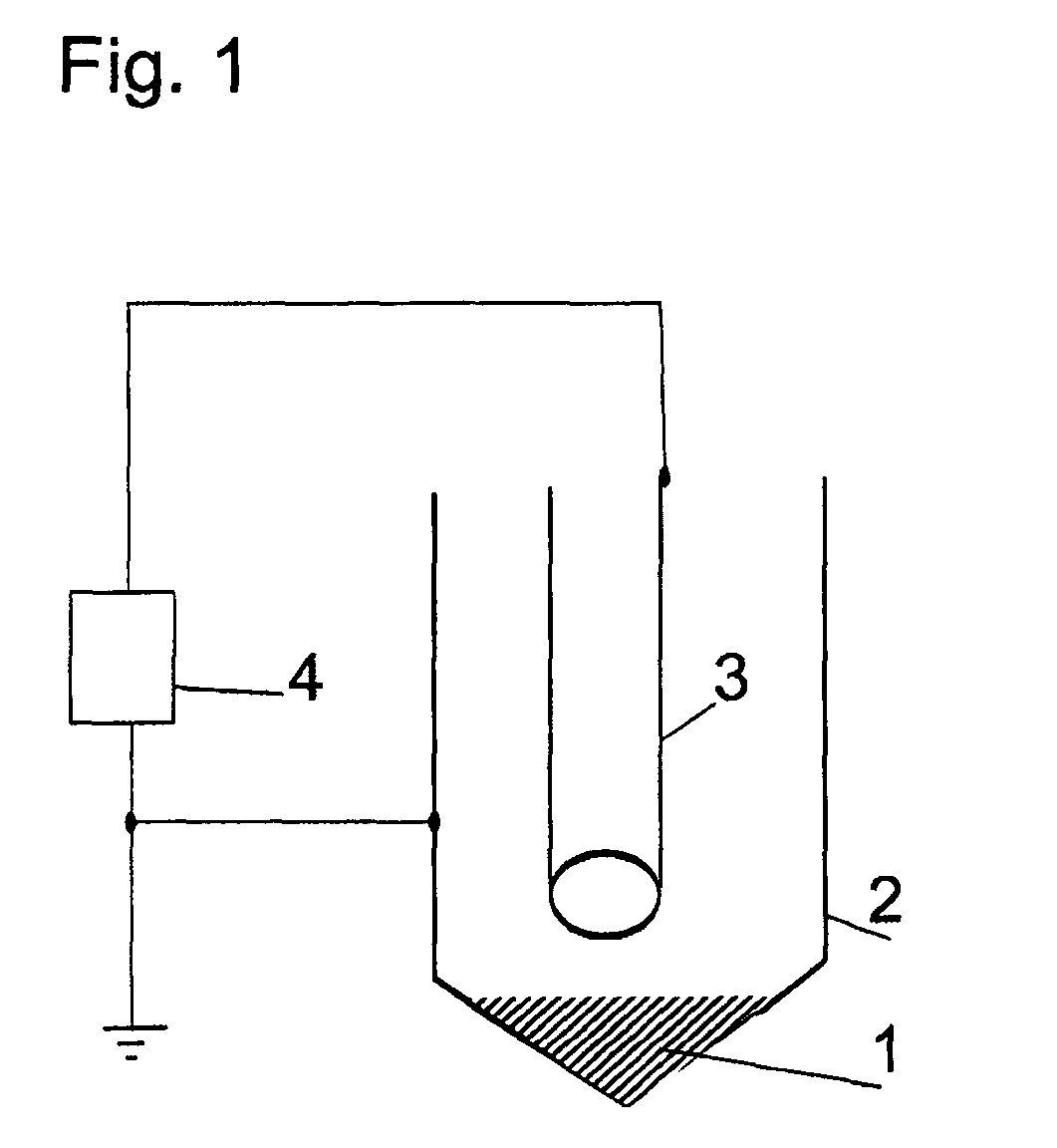 Apparatus for determining and/or monitoring a process variable