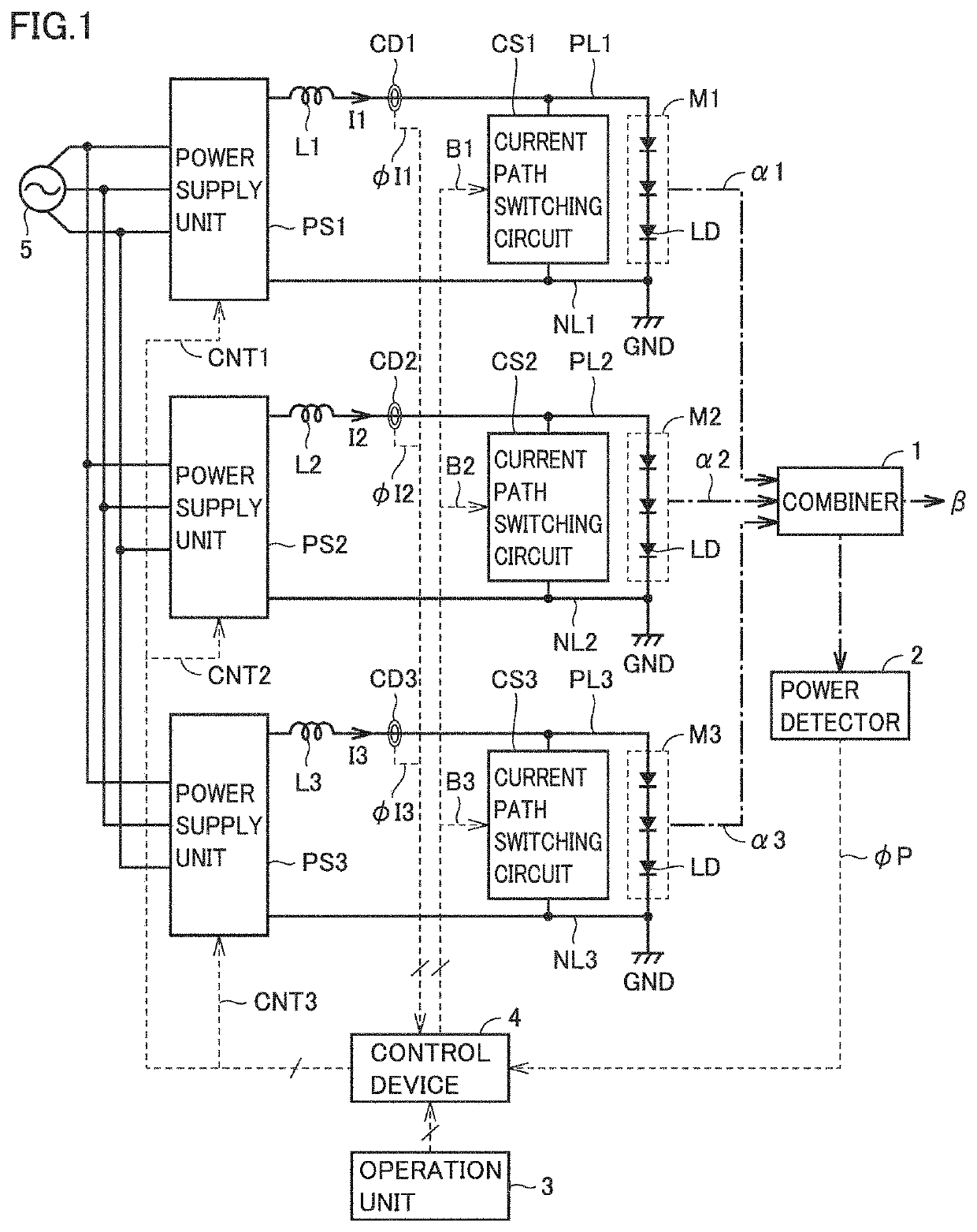 Laser beam generation device and laser processing apparatus including the same