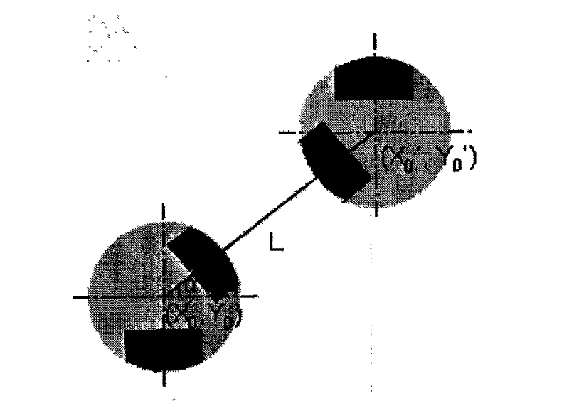 Multifunction marking for vision navigation of mobile object and synthesis navigation method