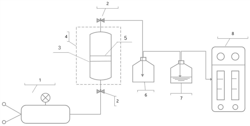 Ploroglucinol polyether carboxylate and composition and preparation method thereof, and viscosity reducing and efficiency improving method for CO2 flooding of deep low-permeability thickened oil