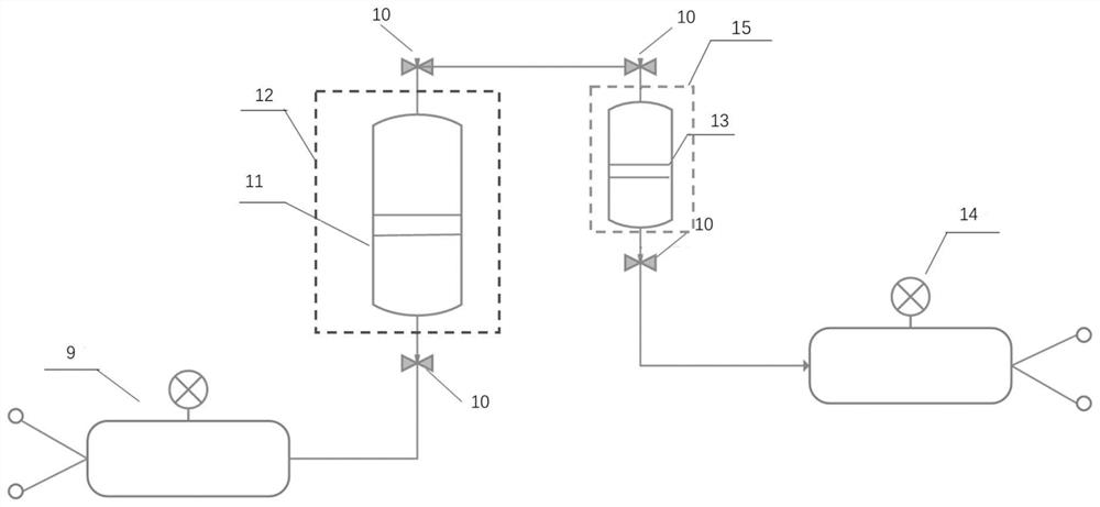 Ploroglucinol polyether carboxylate and composition and preparation method thereof, and viscosity reducing and efficiency improving method for CO2 flooding of deep low-permeability thickened oil