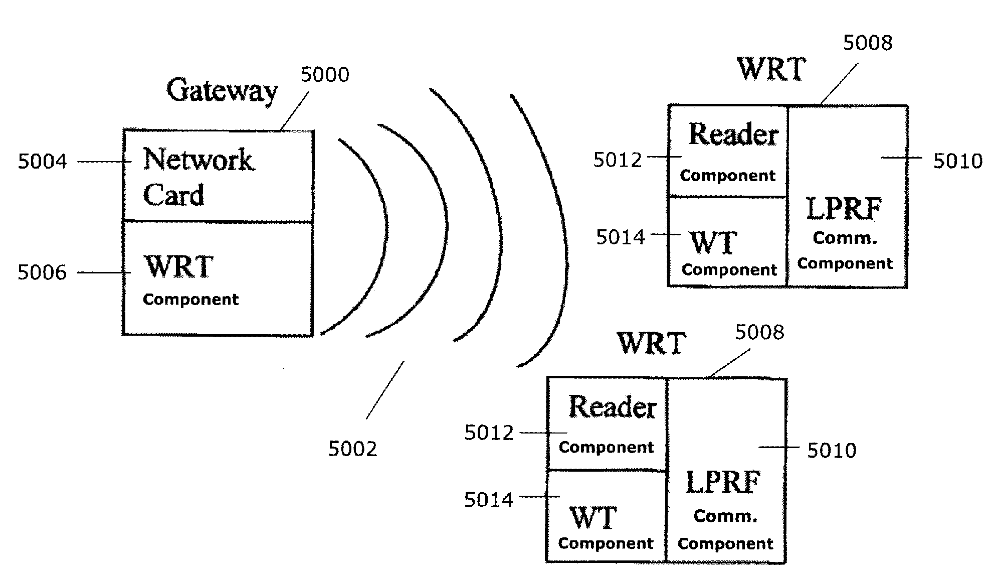 Method in a radio frequency addressable sensor for communicating sensor data to a wireless sensor reader