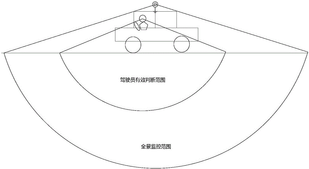 Road condition prompt method and device