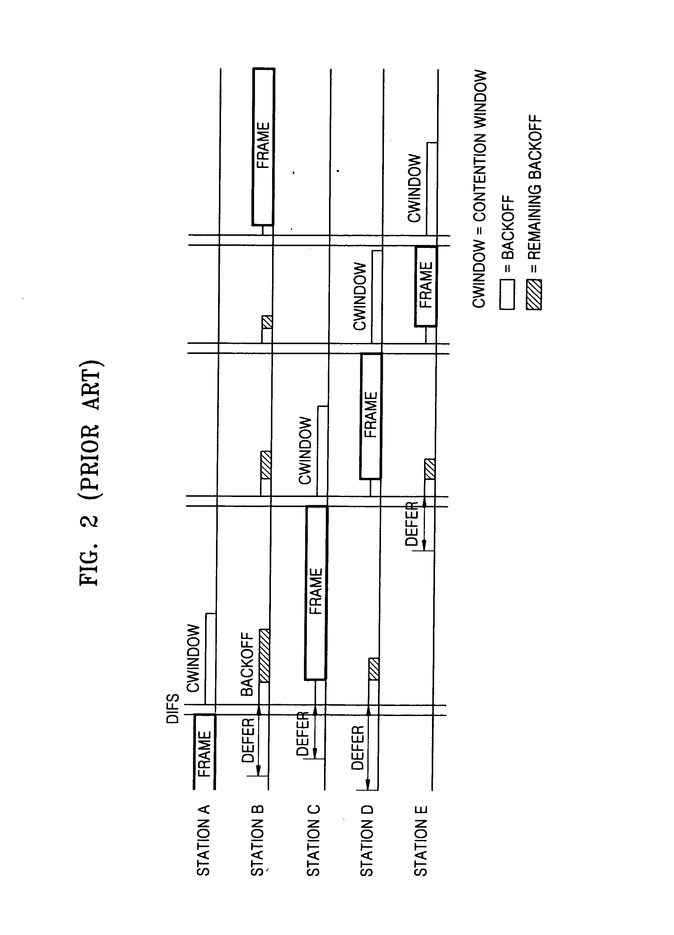 Method and apparatus for measuring quality of wireless channels