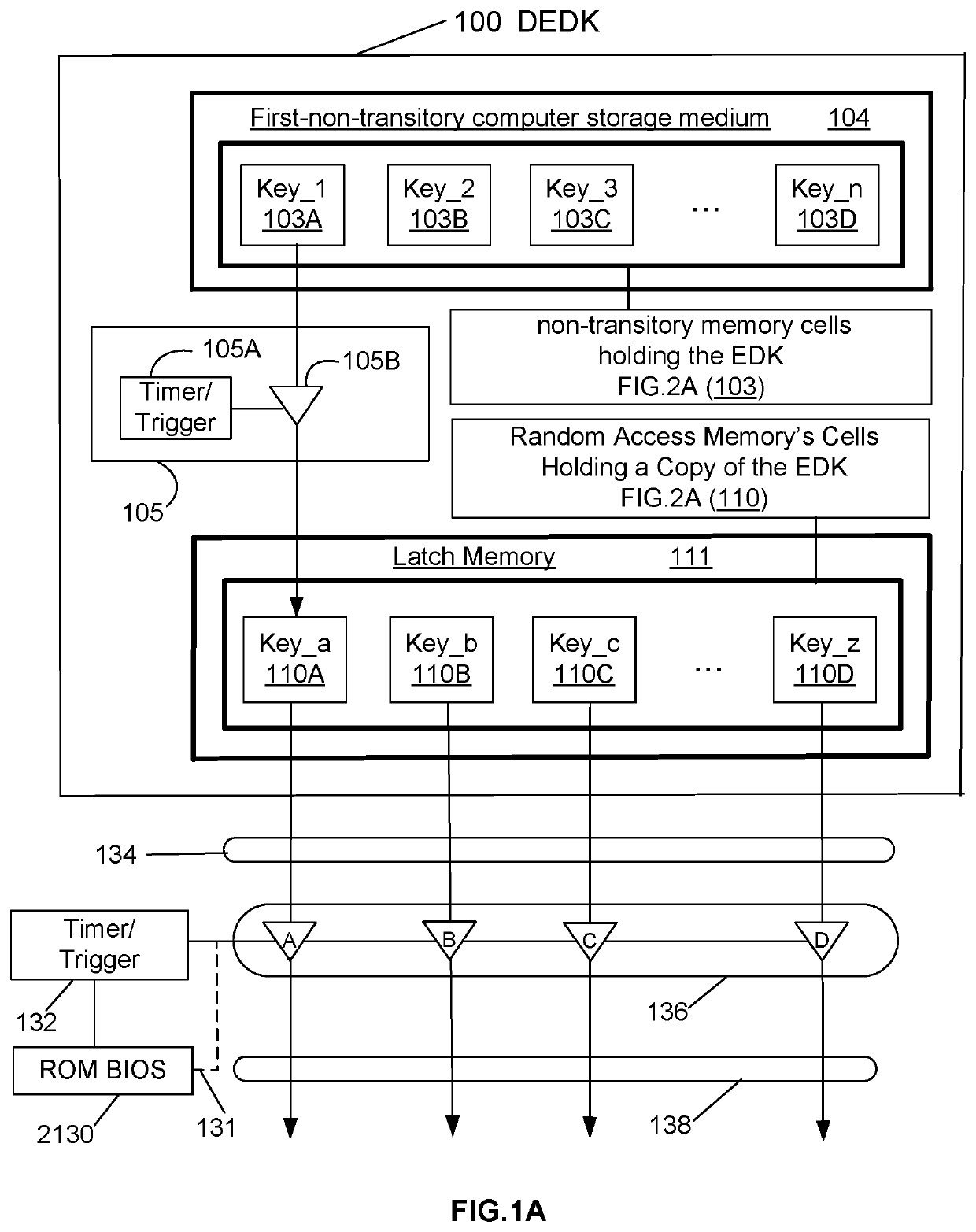 Virus immune computer system and method