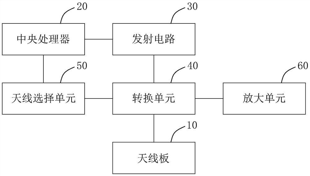 Electromagnetic input device and electromagnetic input method for recognizing interference