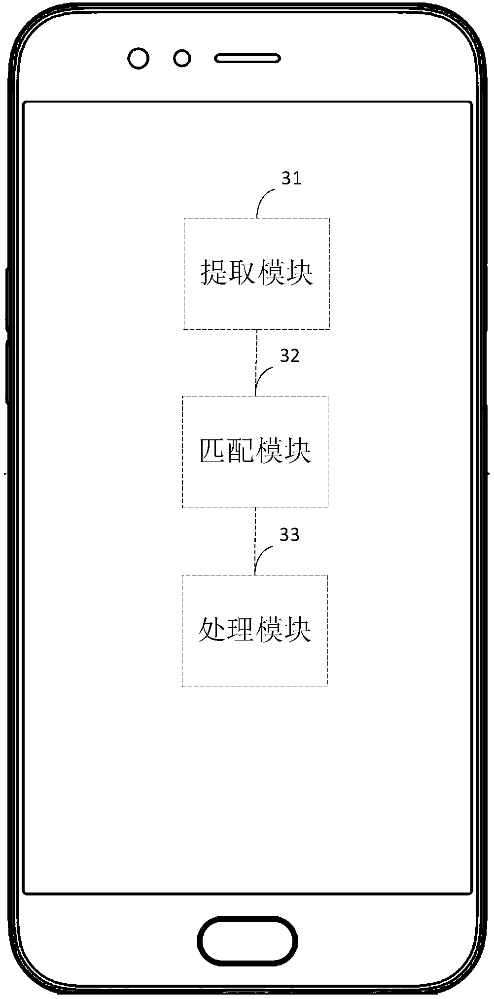 Image white balance processing method, device and terminal equipment