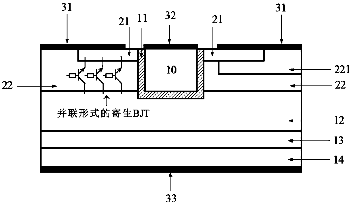 Trench gate power MOS transistor containing semi-insulating region and preparation method