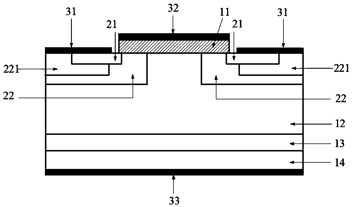 Trench gate power MOS transistor containing semi-insulating region and preparation method