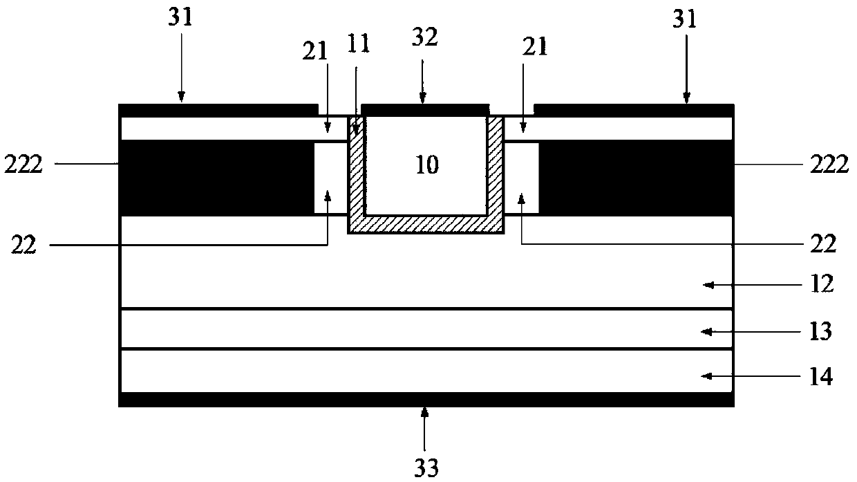 Trench gate power MOS transistor containing semi-insulating region and preparation method