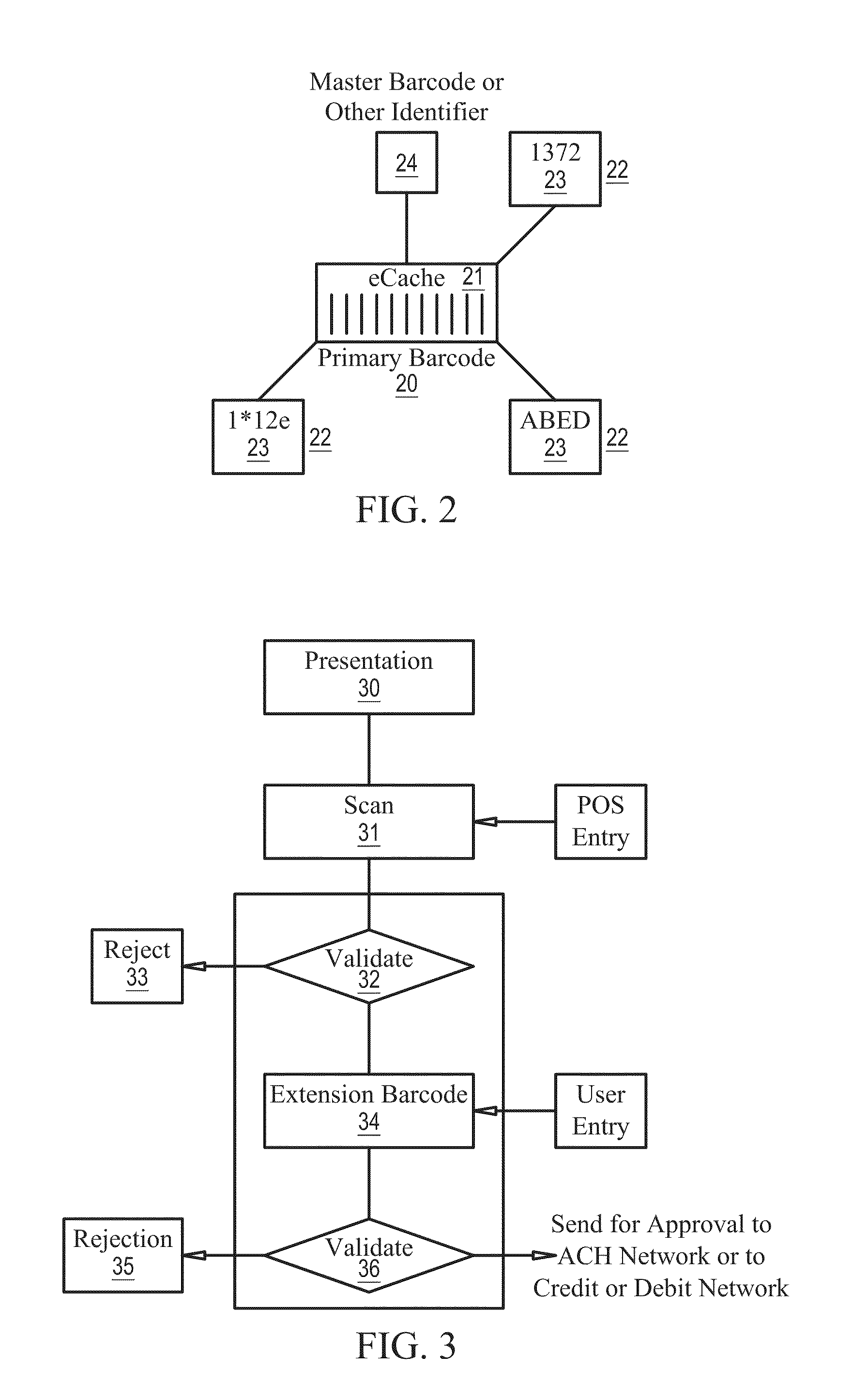 Method and apparatus for making secure transactions using an internet accessible device and application