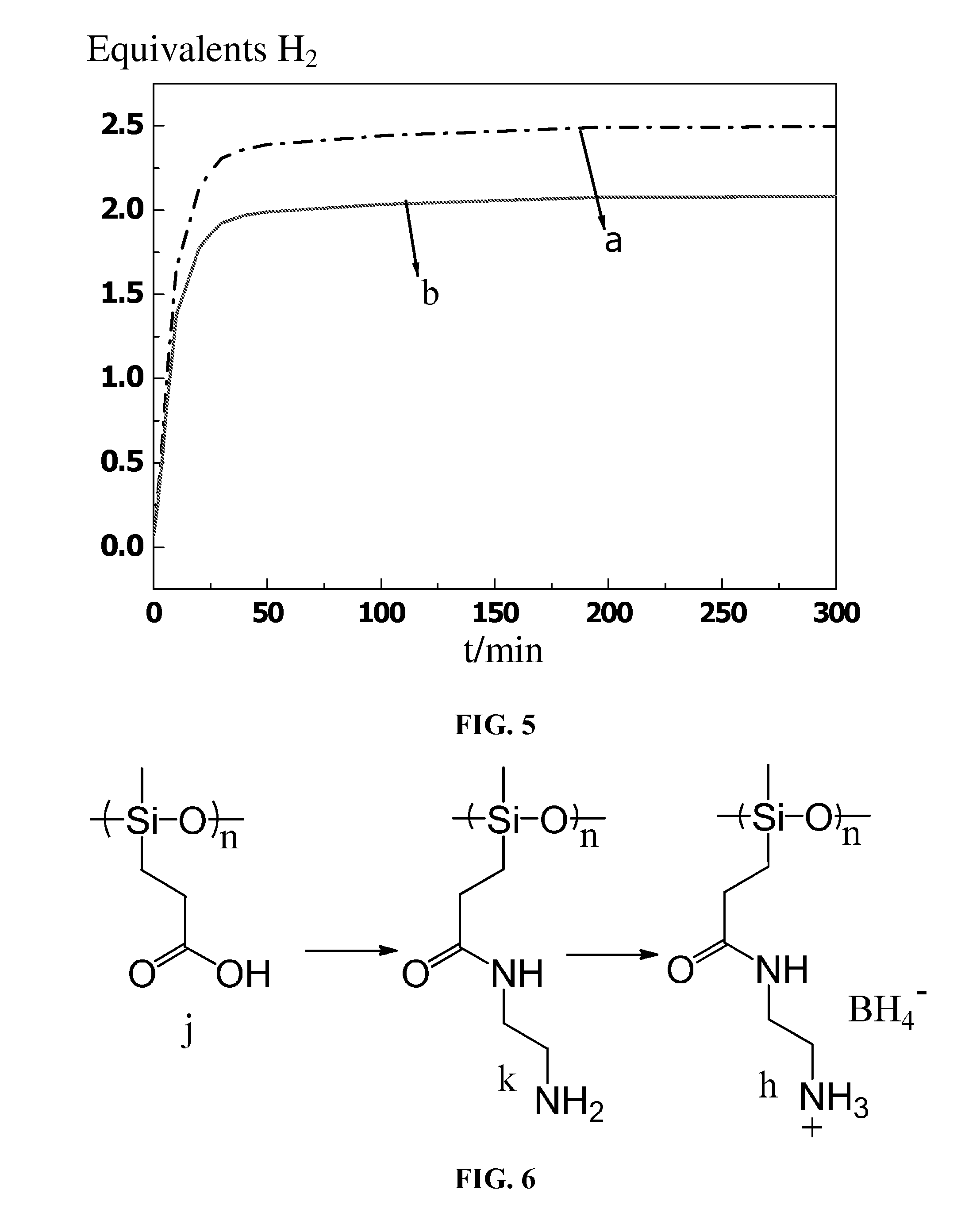 Polymer material having high capacity for hydrogen storage and preparation method thereof