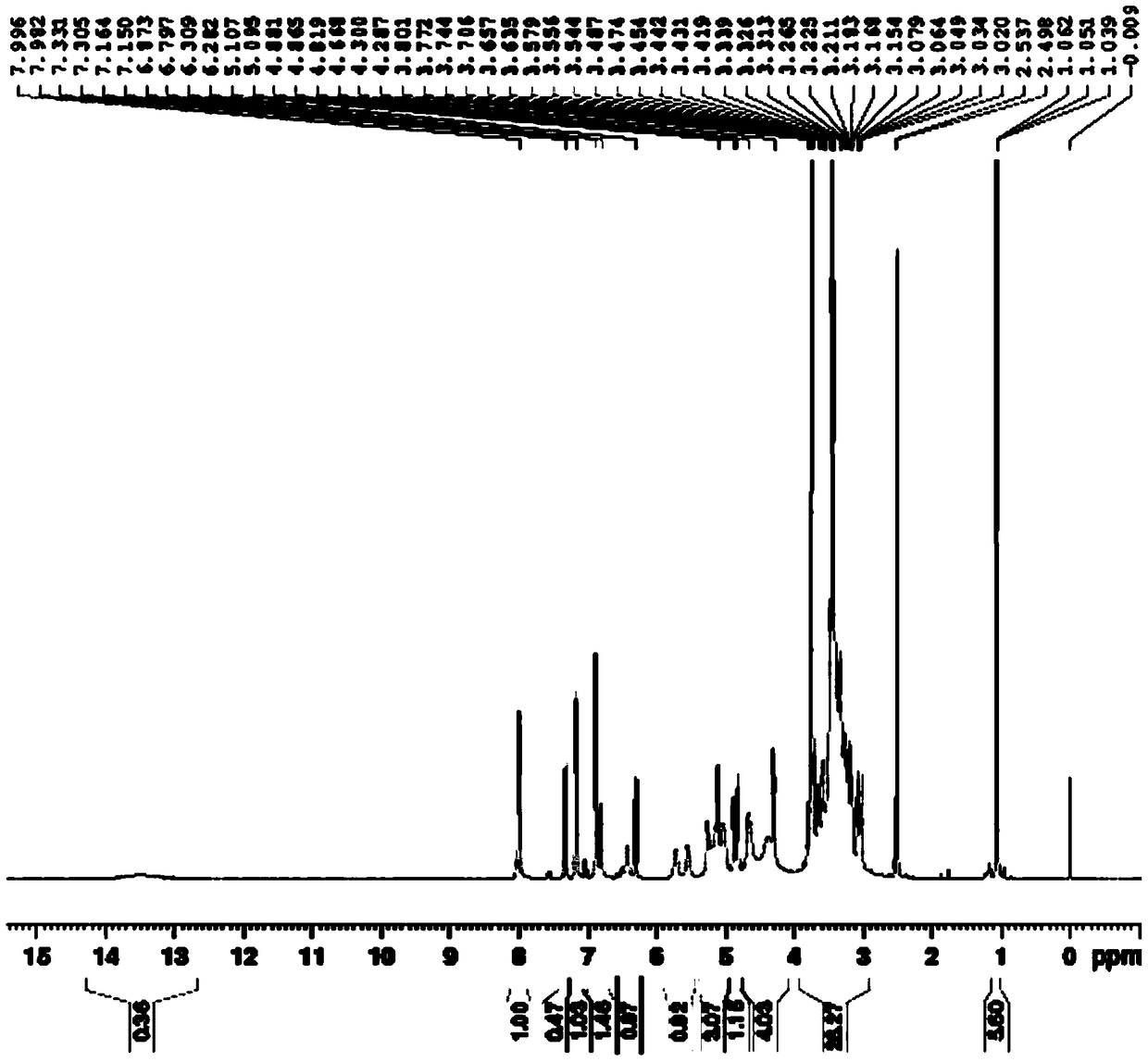 A kind of flavonoid compound ta34a and its preparation method and use