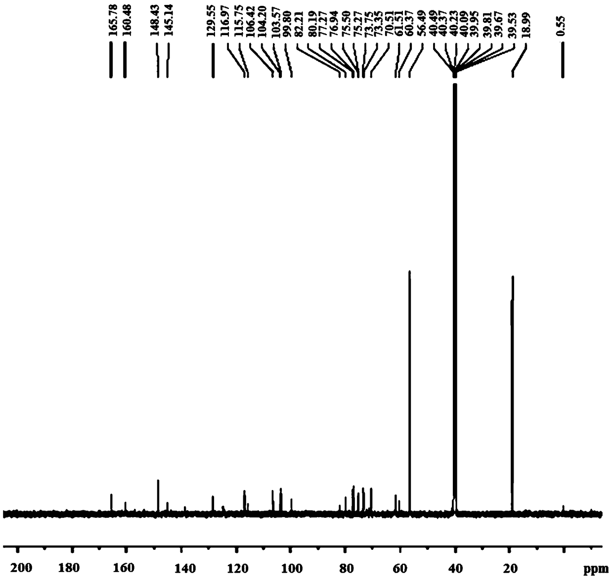 A kind of flavonoid compound ta34a and its preparation method and use