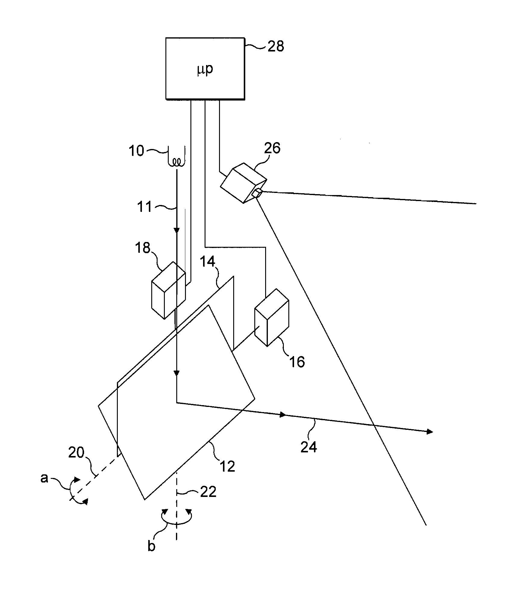 Directable light