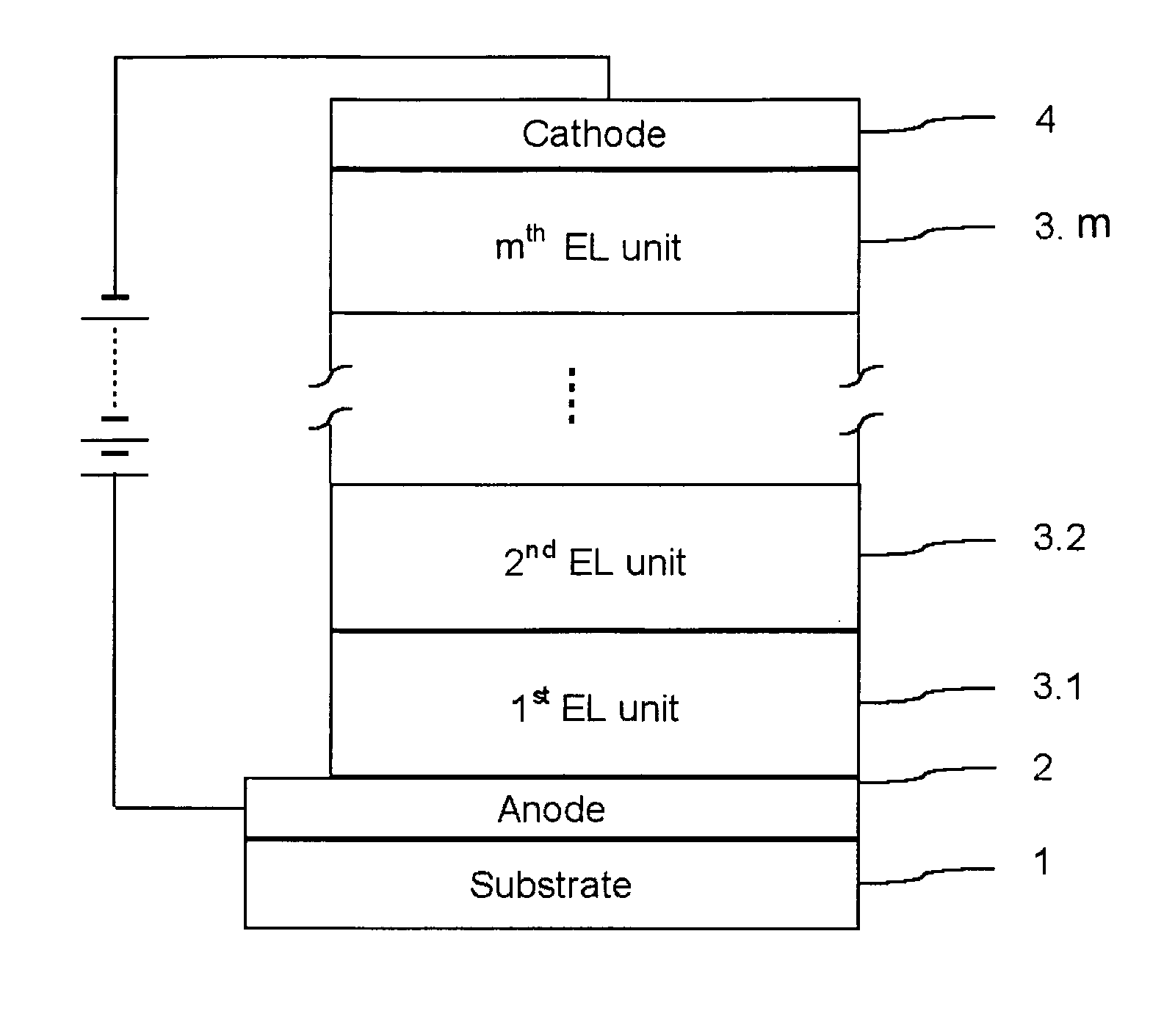 Electronic device with a layer structure of organic layers