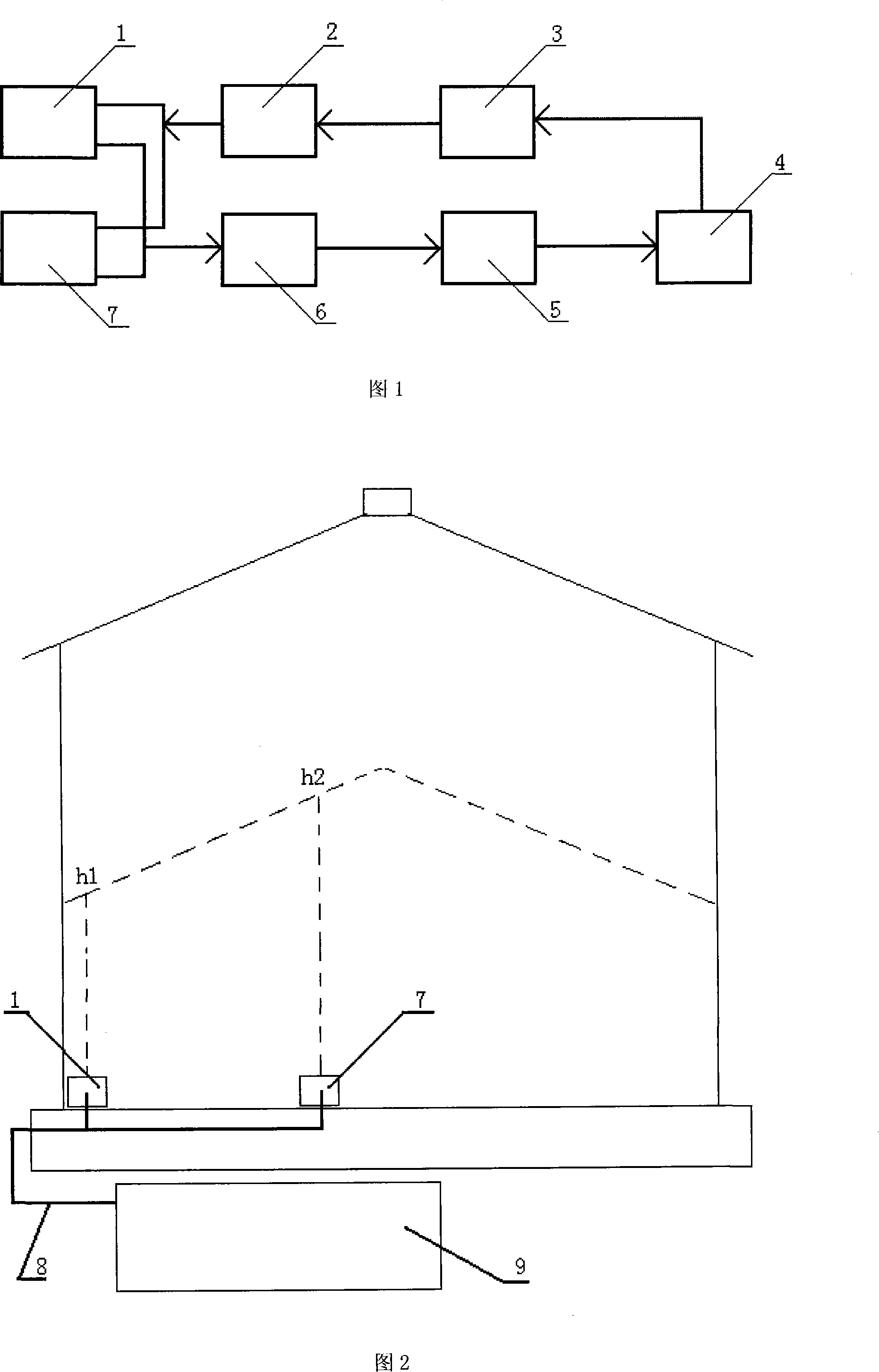 Storage material height-measuring system