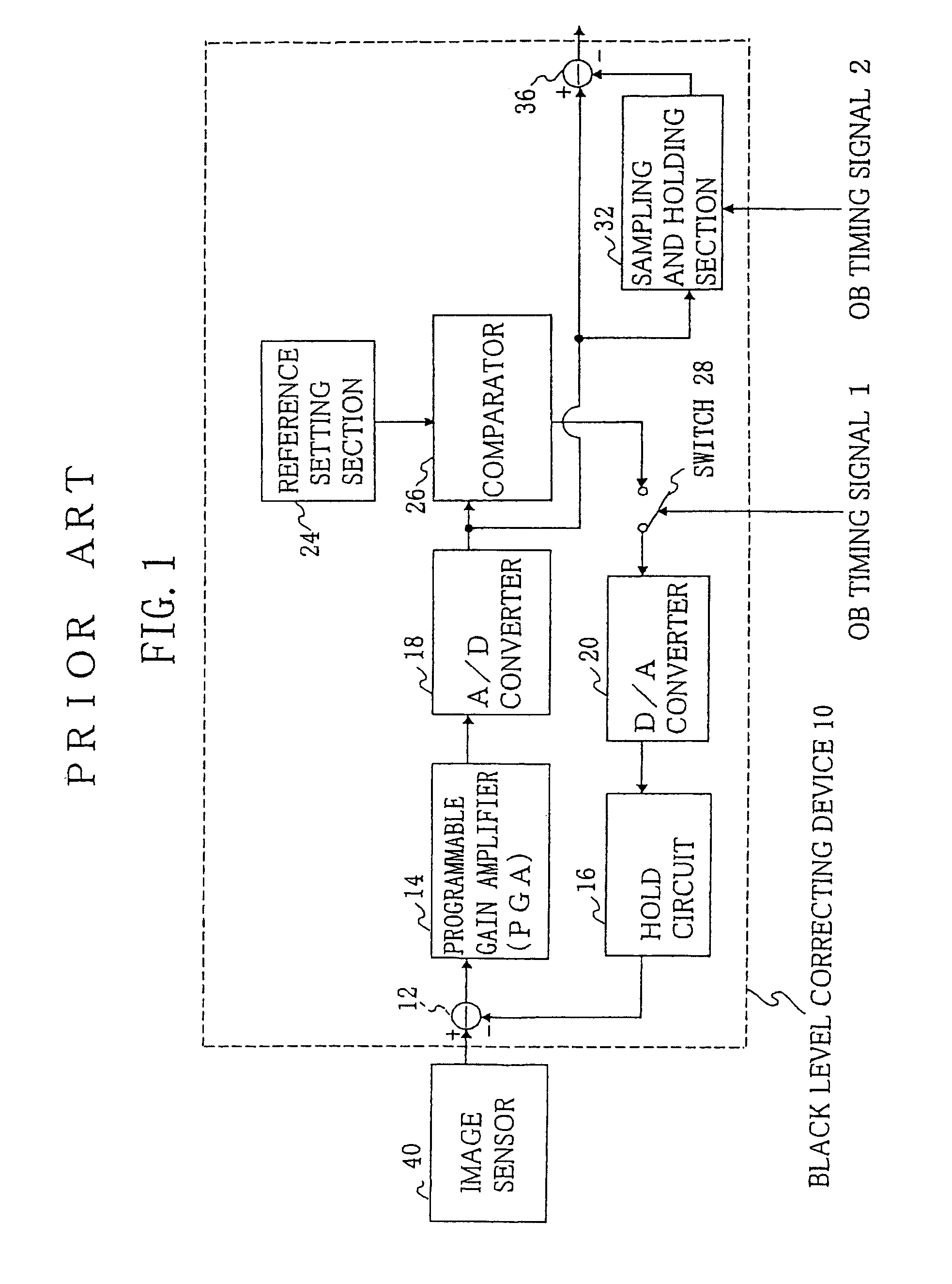 Black level correcting device and electronic camera
