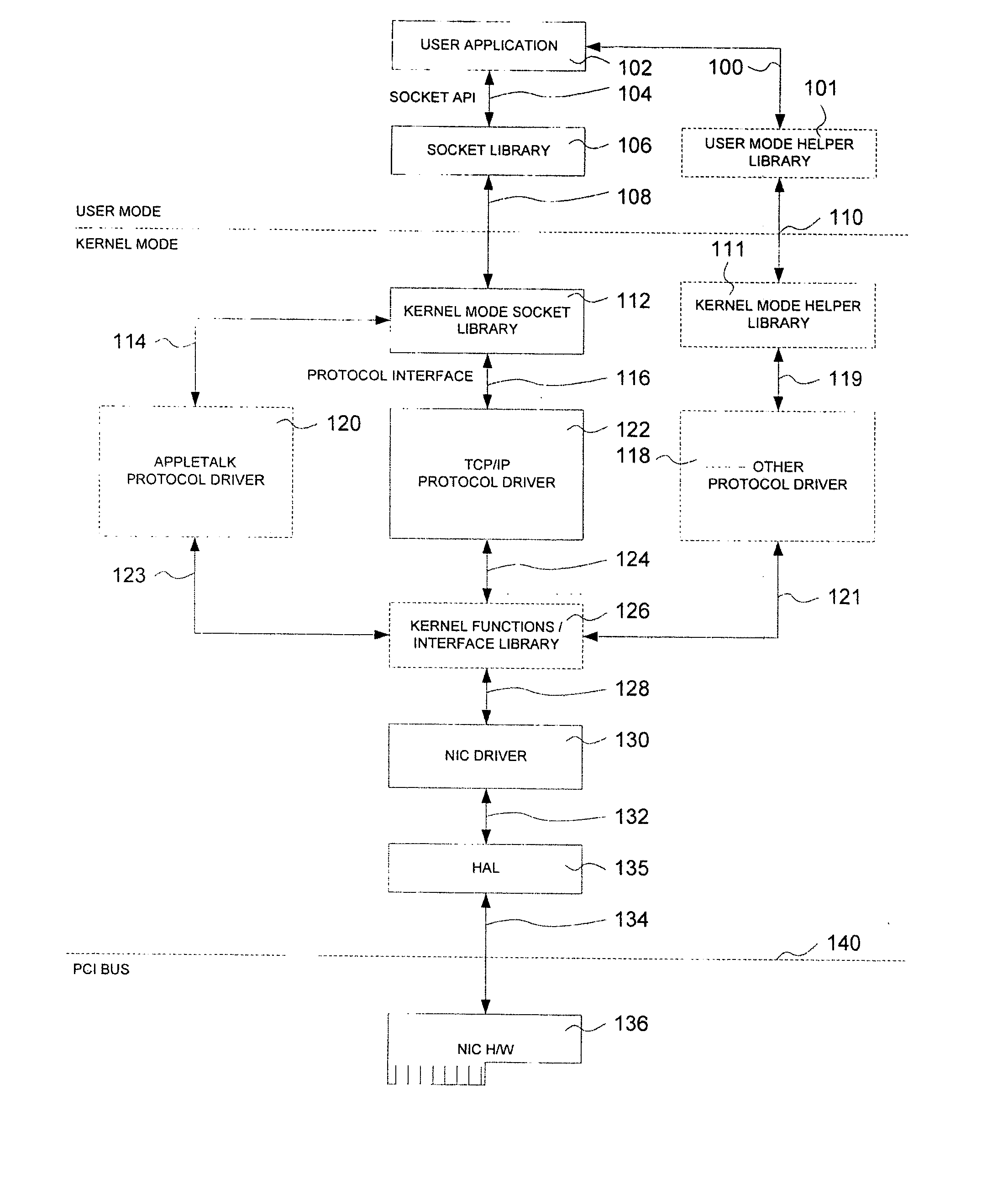 Methods and apparatus for offloading TCP/IP processing using a protocol driver interface filter driver