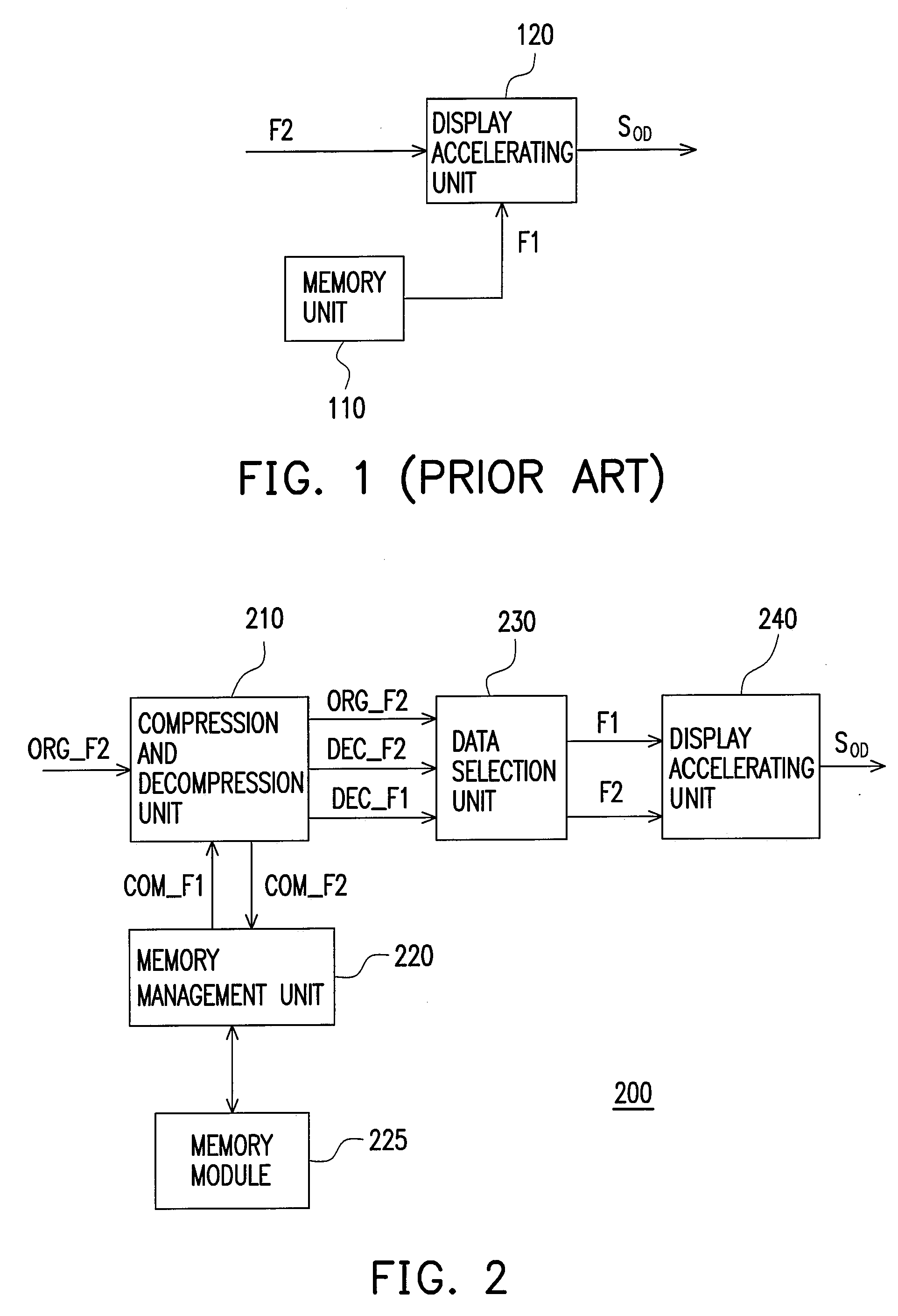Display driving apparatus and method thereof