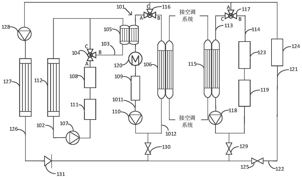 Vehicle thermal management system and vehicle