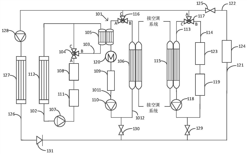 Vehicle thermal management system and vehicle