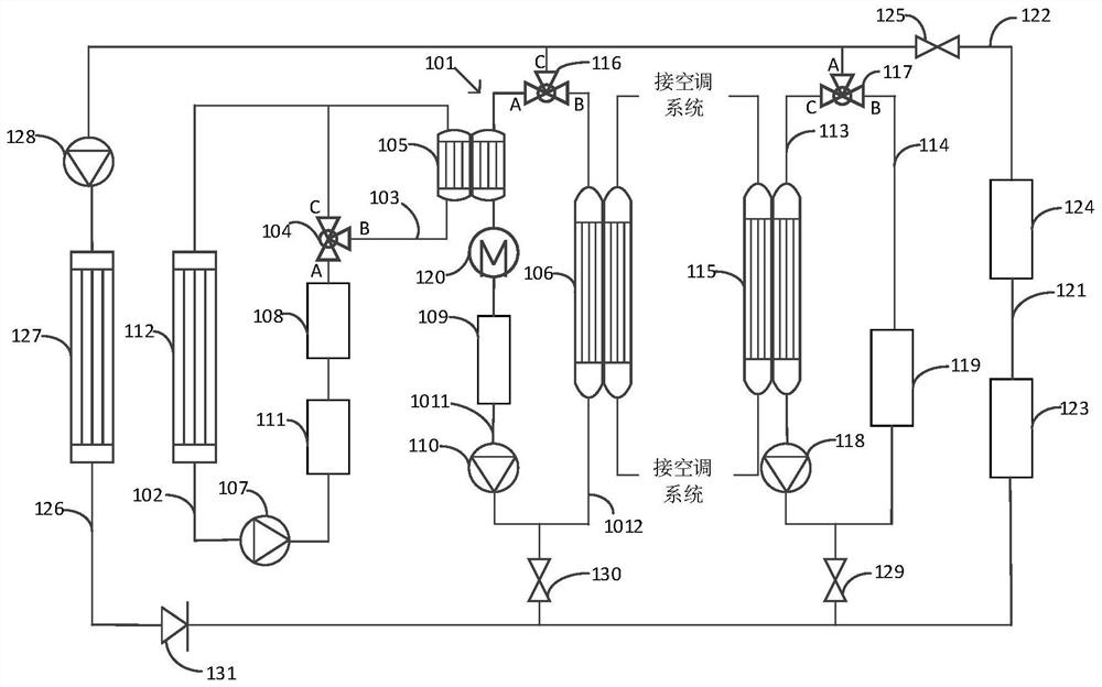 Vehicle thermal management system and vehicle