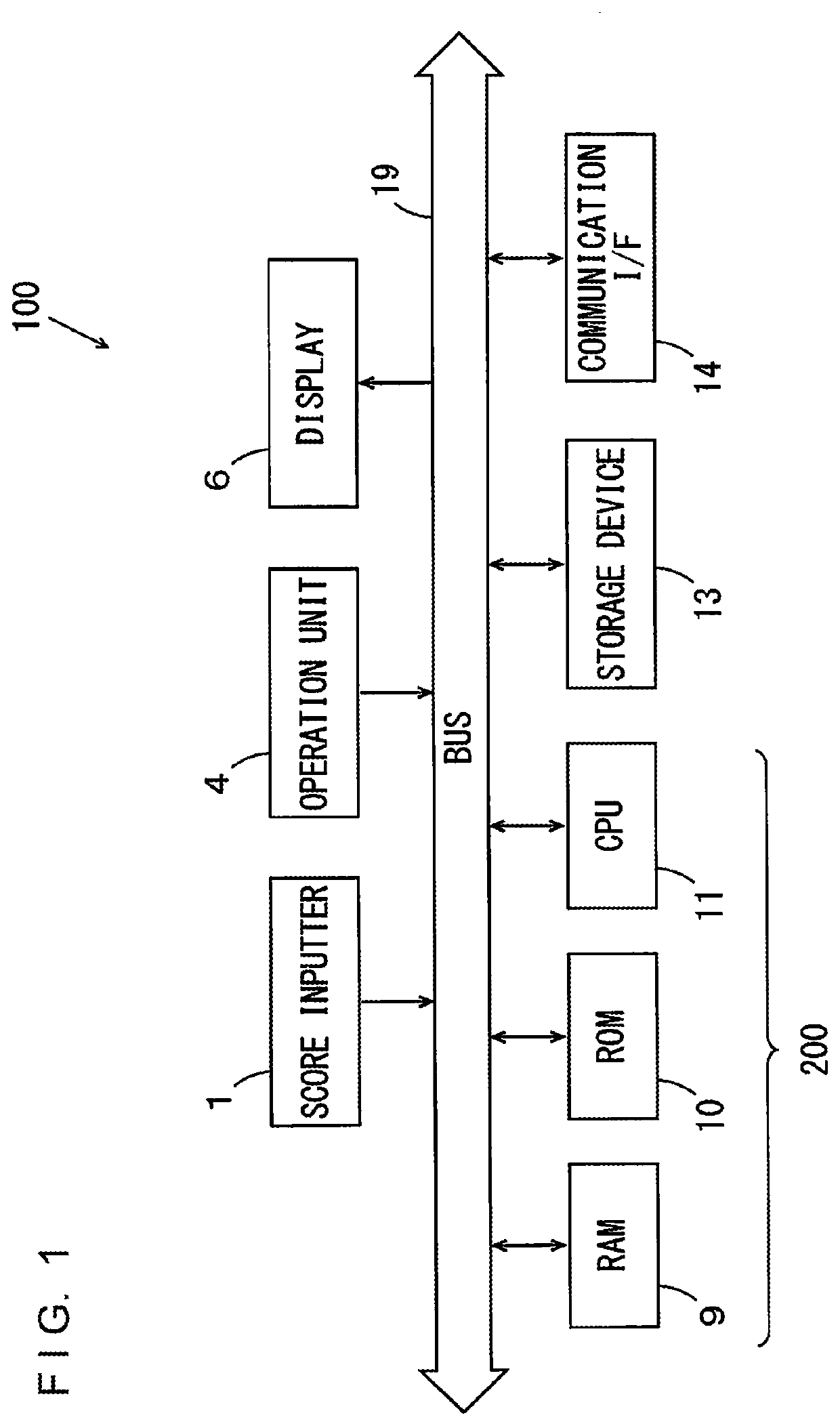 Chord information extraction device, chord information extraction method and non-transitory computer readable medium storing chord information extraction program