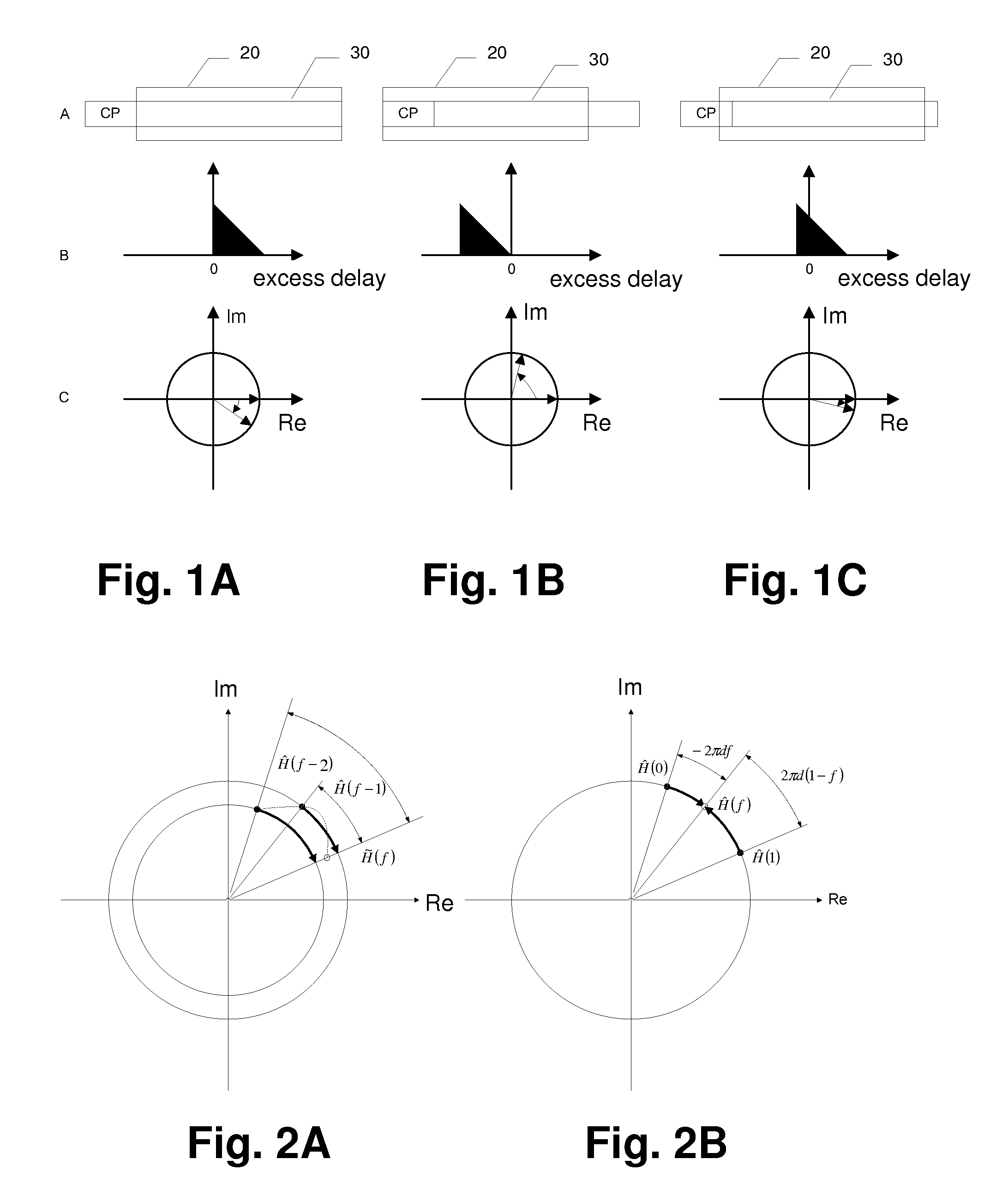 Method and apparatus of recursive time-frequency channel estimation
