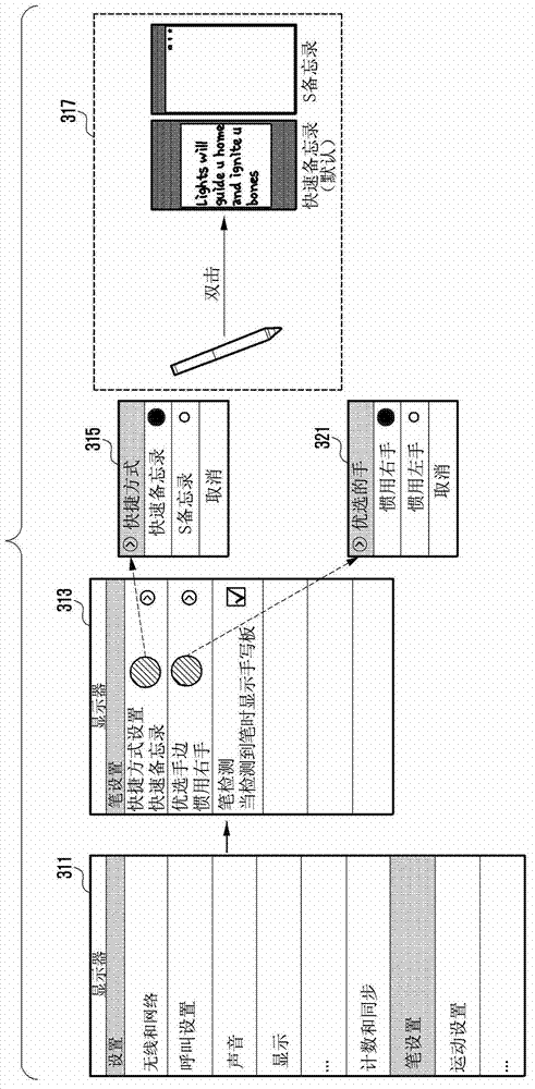 A portable apparatus and an input method of a portable apparatus