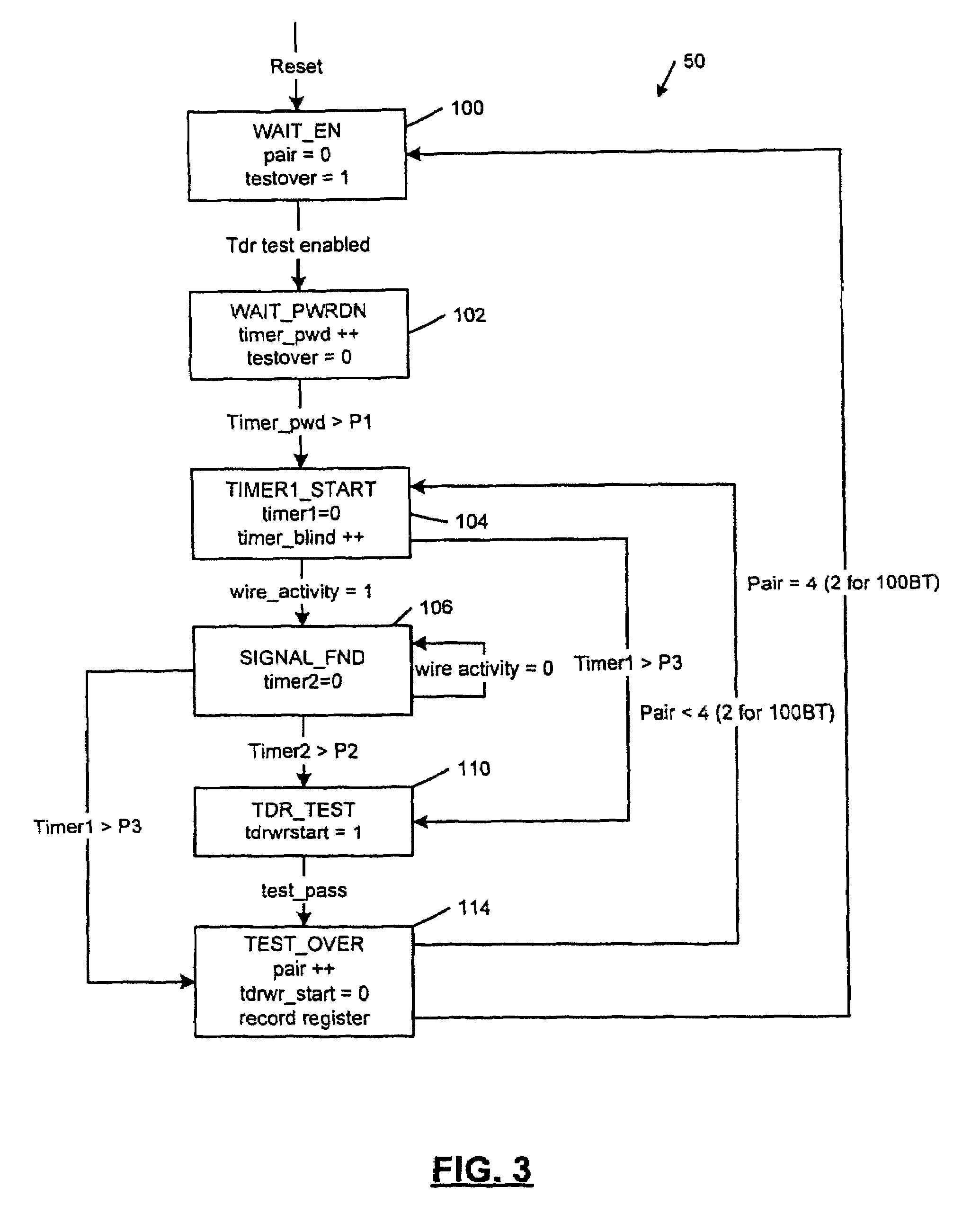 Cable tester