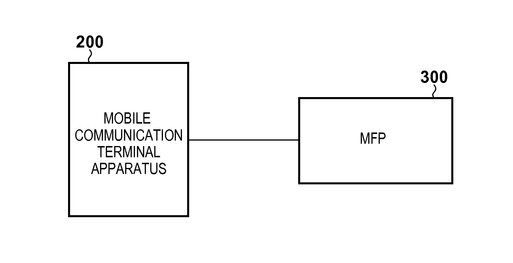 Communicating apparatus, communication method, and storage medium storing program