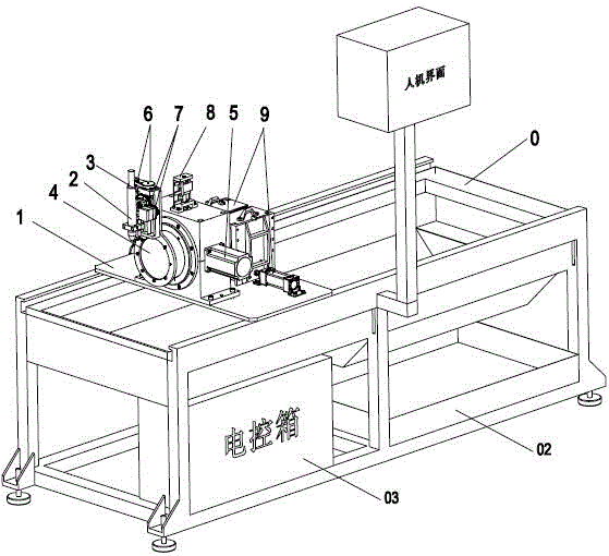 Multifunctional cutting machine and cutting method thereof