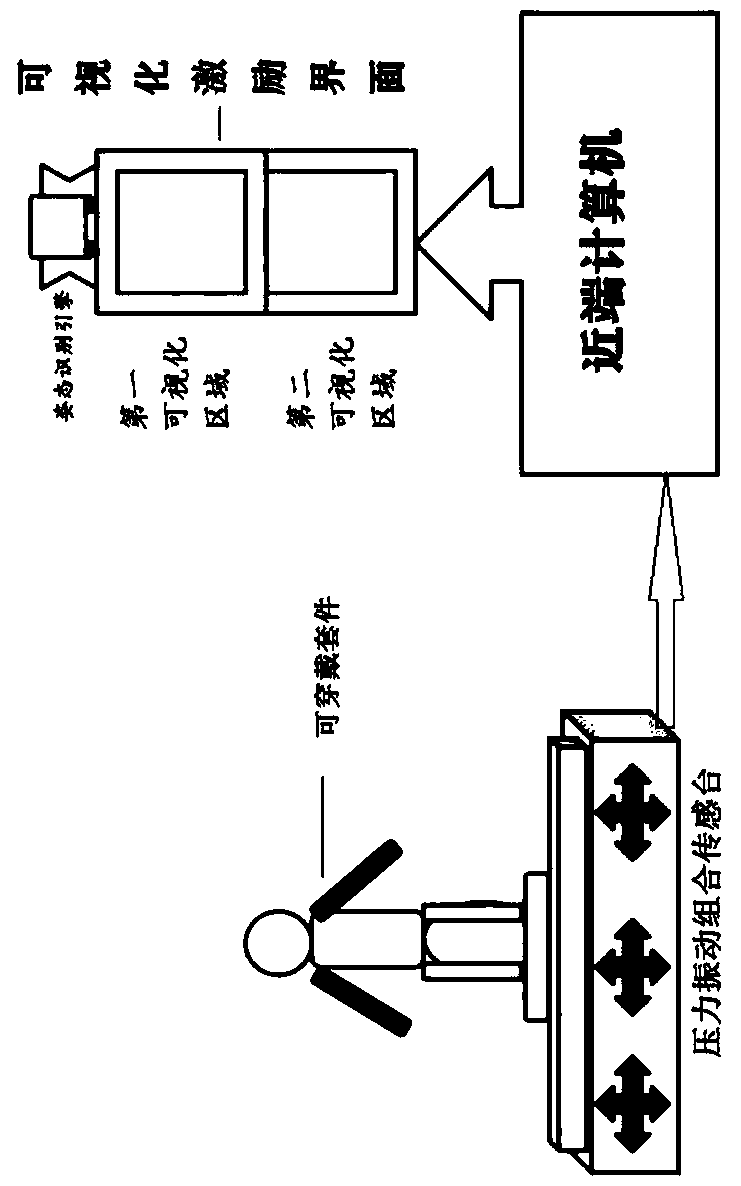 Exercise control system with visual motivation interface