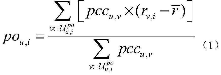 A Recommendation Method Incorporating User Curiosity Mechanism