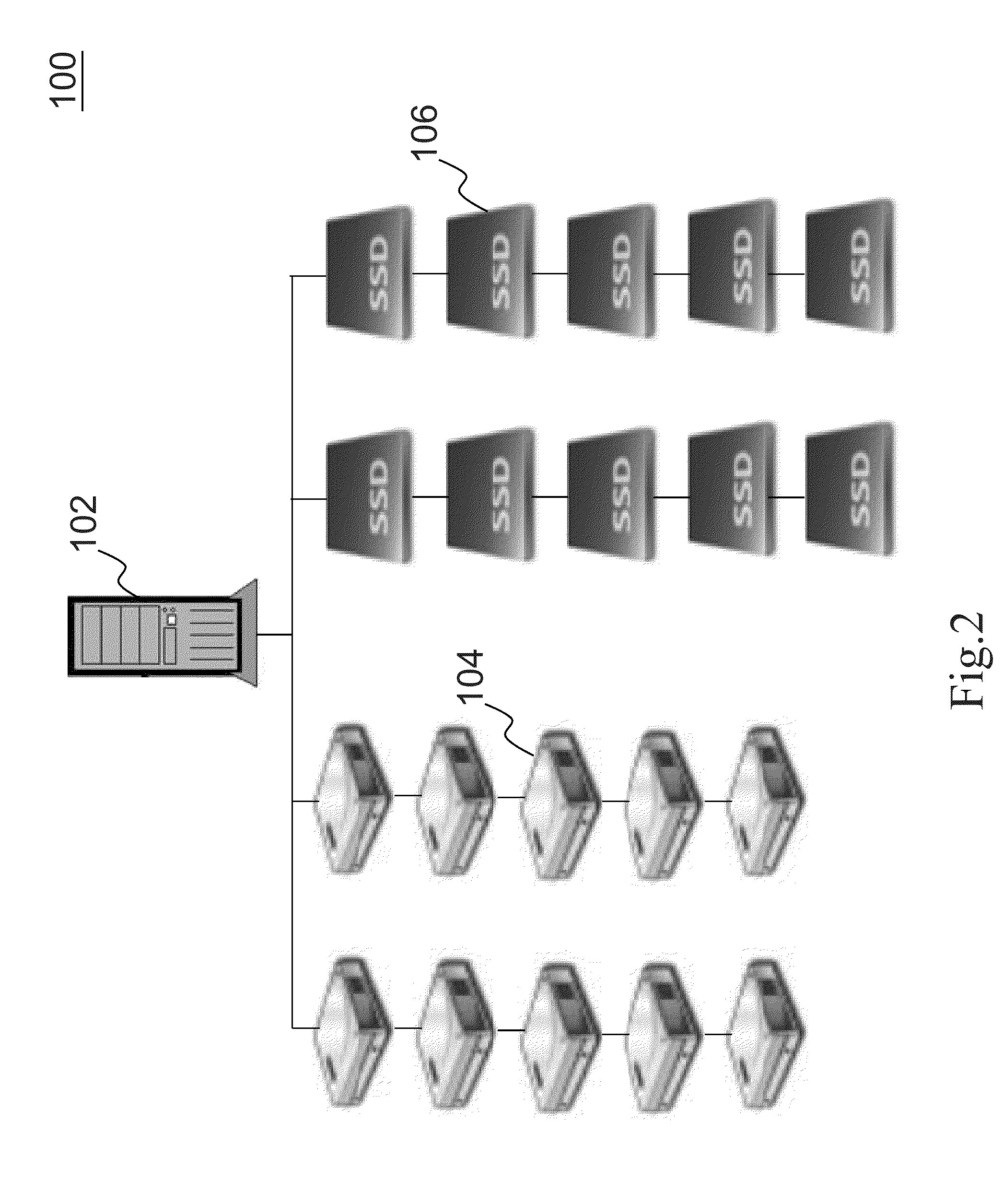 Adaptive fuzzy rule controlling system for software defined storage system for controlling performance parameter