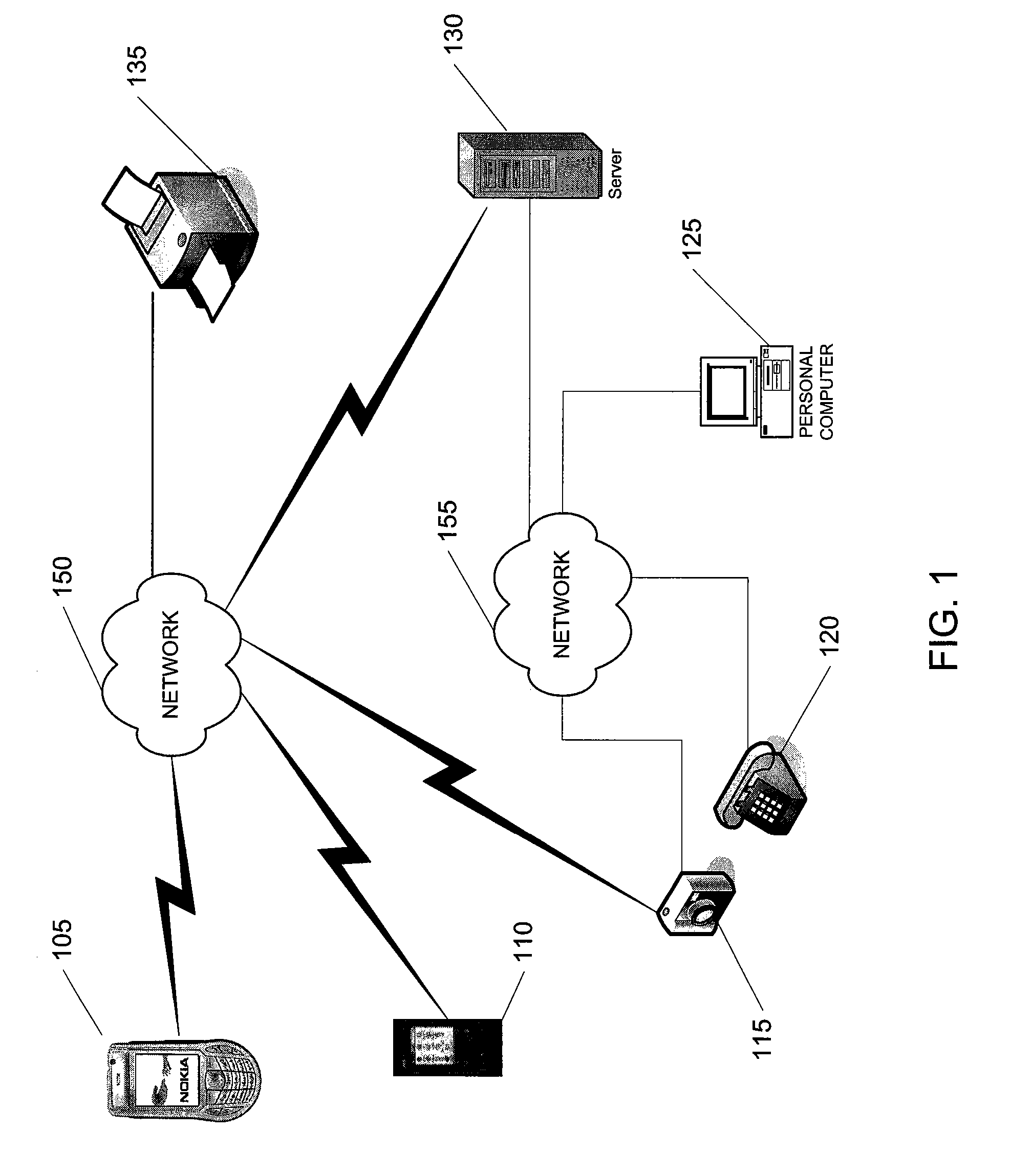 System and method for managing captured content