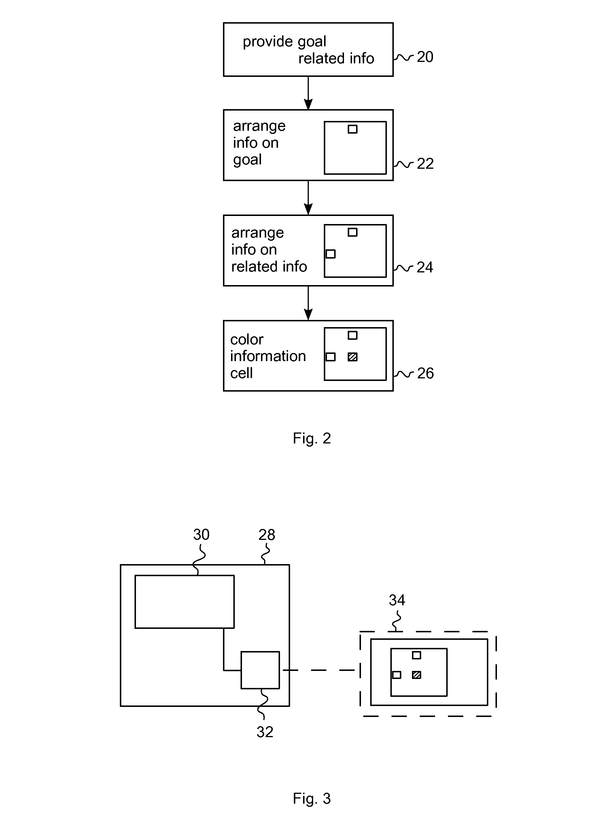 Method and apparatus for increasing the information density in information provided on the progress of a project