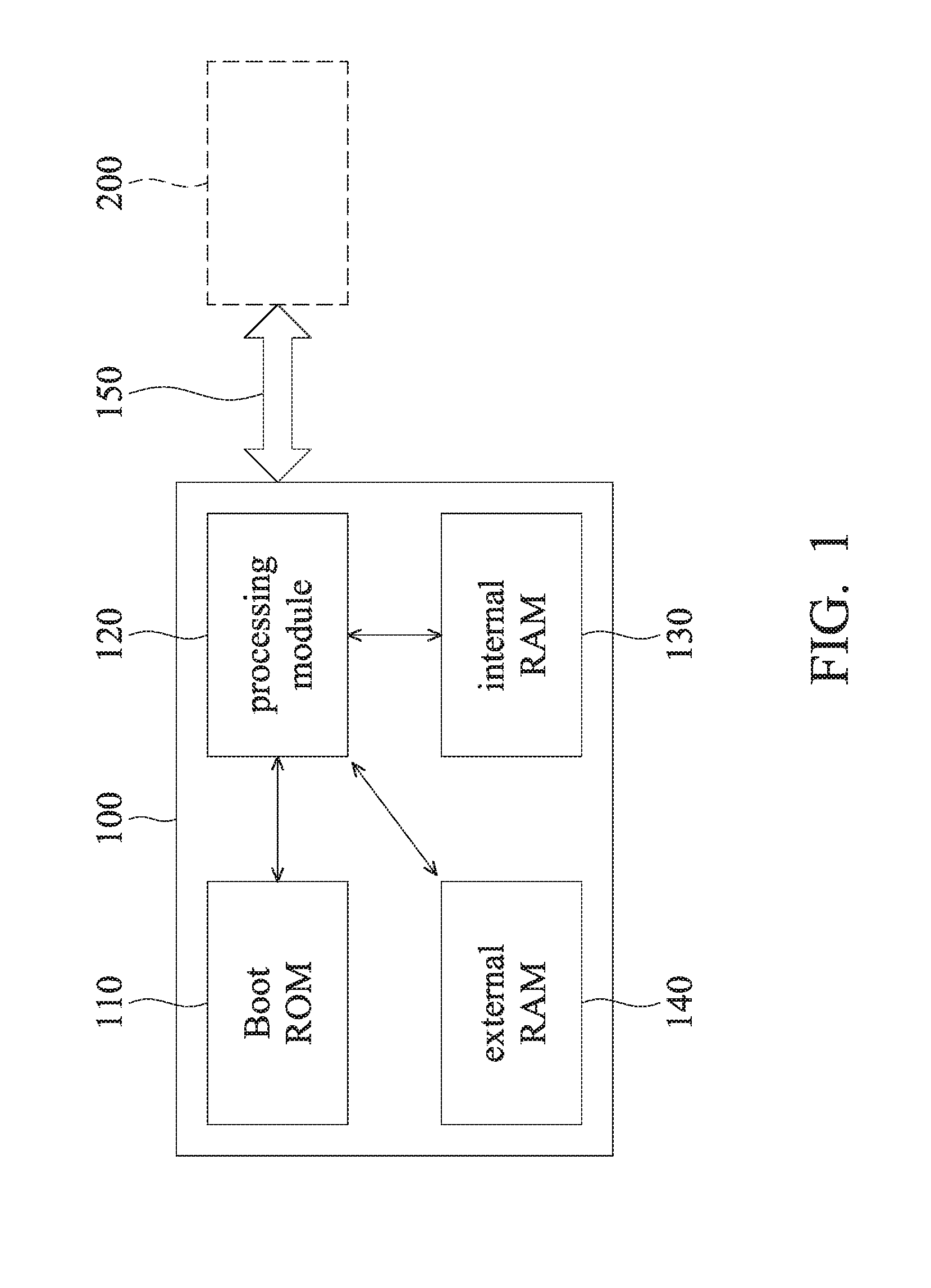 External devices, electronic devices, methods for starting external devices, and methods for data processing