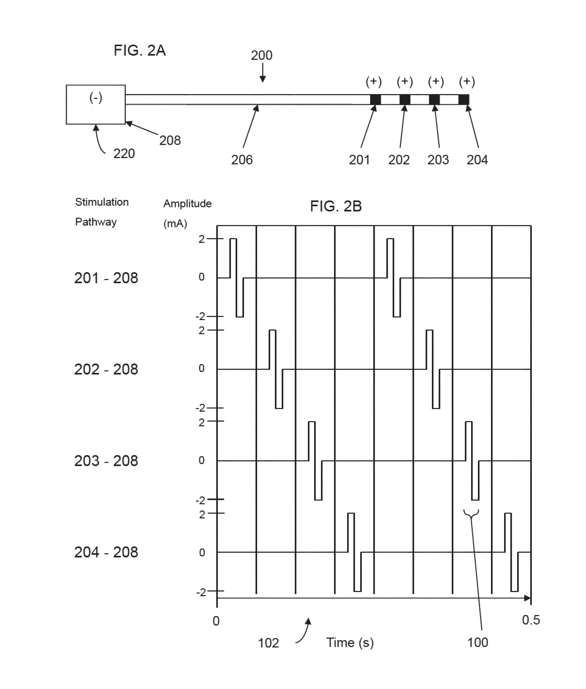Systems and methods for applying rapid sequential electrode stimulation