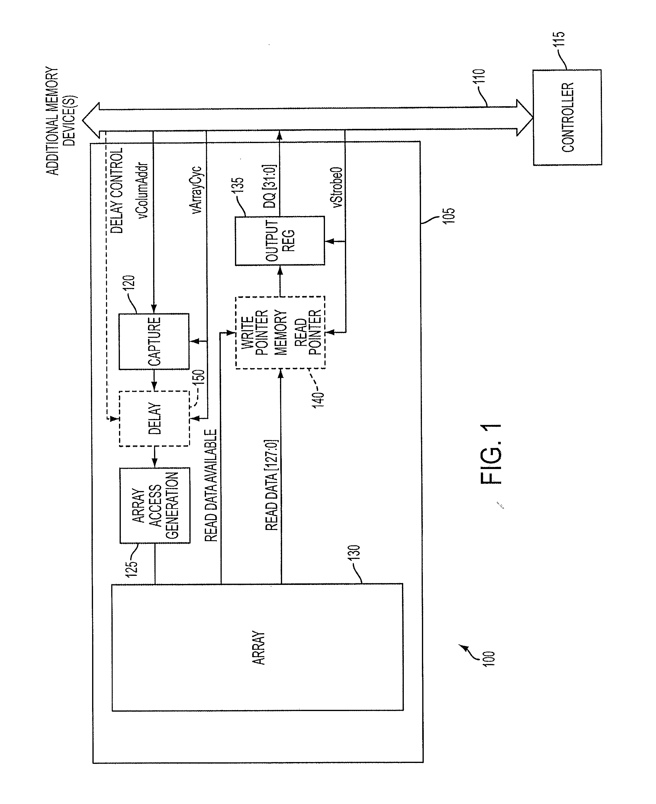Memory systems and methods for controlling the timing of receiving read data