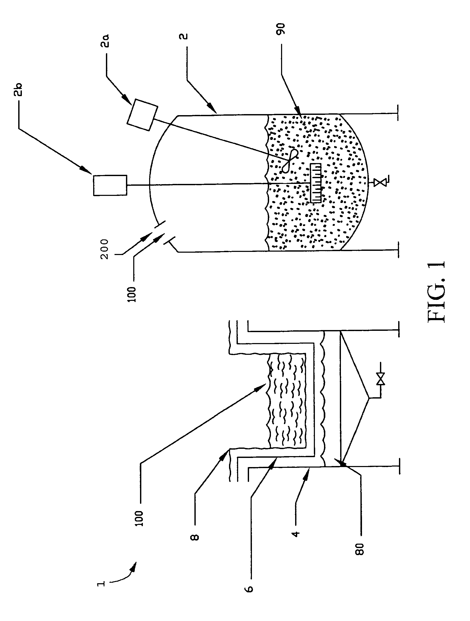 System for treating wastes using molten salt oxidation
