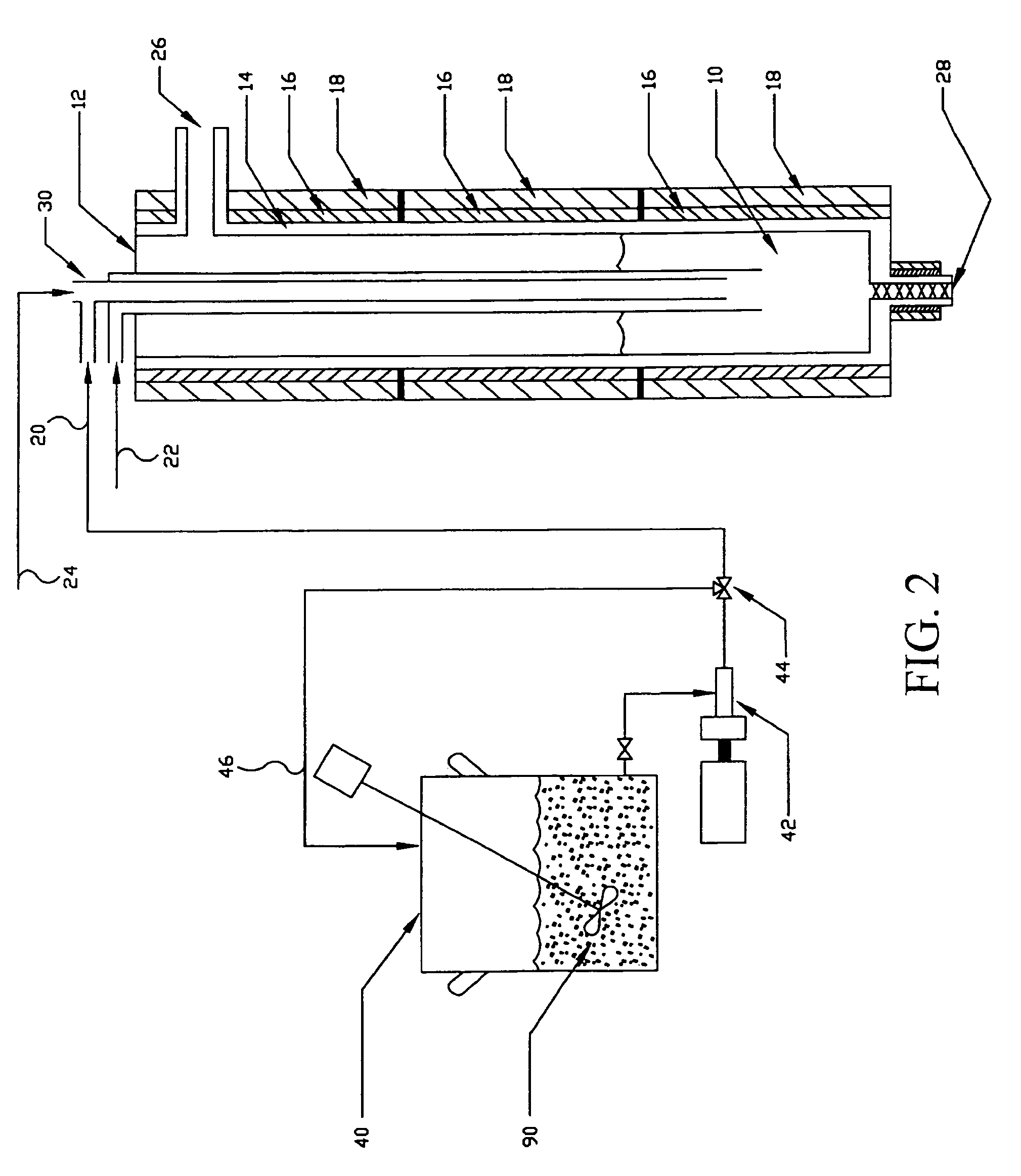 System for treating wastes using molten salt oxidation
