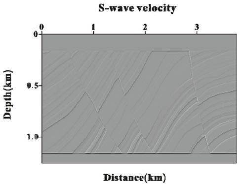 A Method of Elastic Wave Least Squares Reverse Time Migration Based on Acoustic-Elastic Coupling Equation