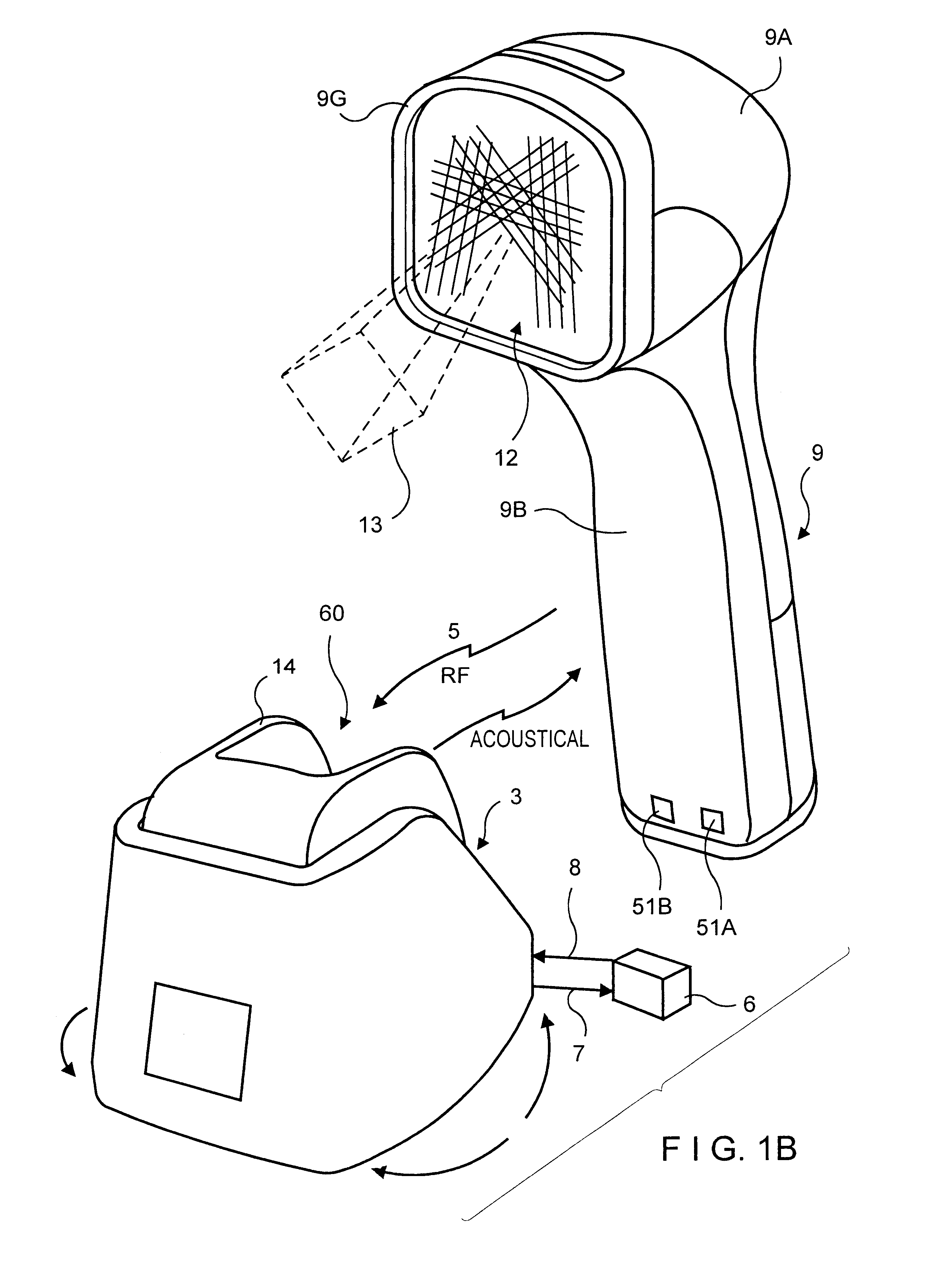 Automatic hand-supportable laser projection scanner for omni-directional reading of bar code symbols within a narrowly confined scanning volume