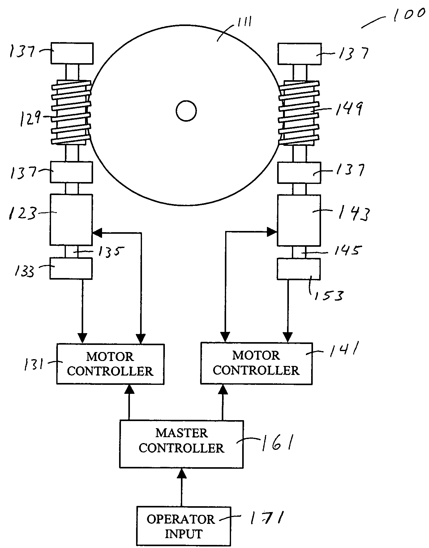 Rotating drive module with position locking mechanism