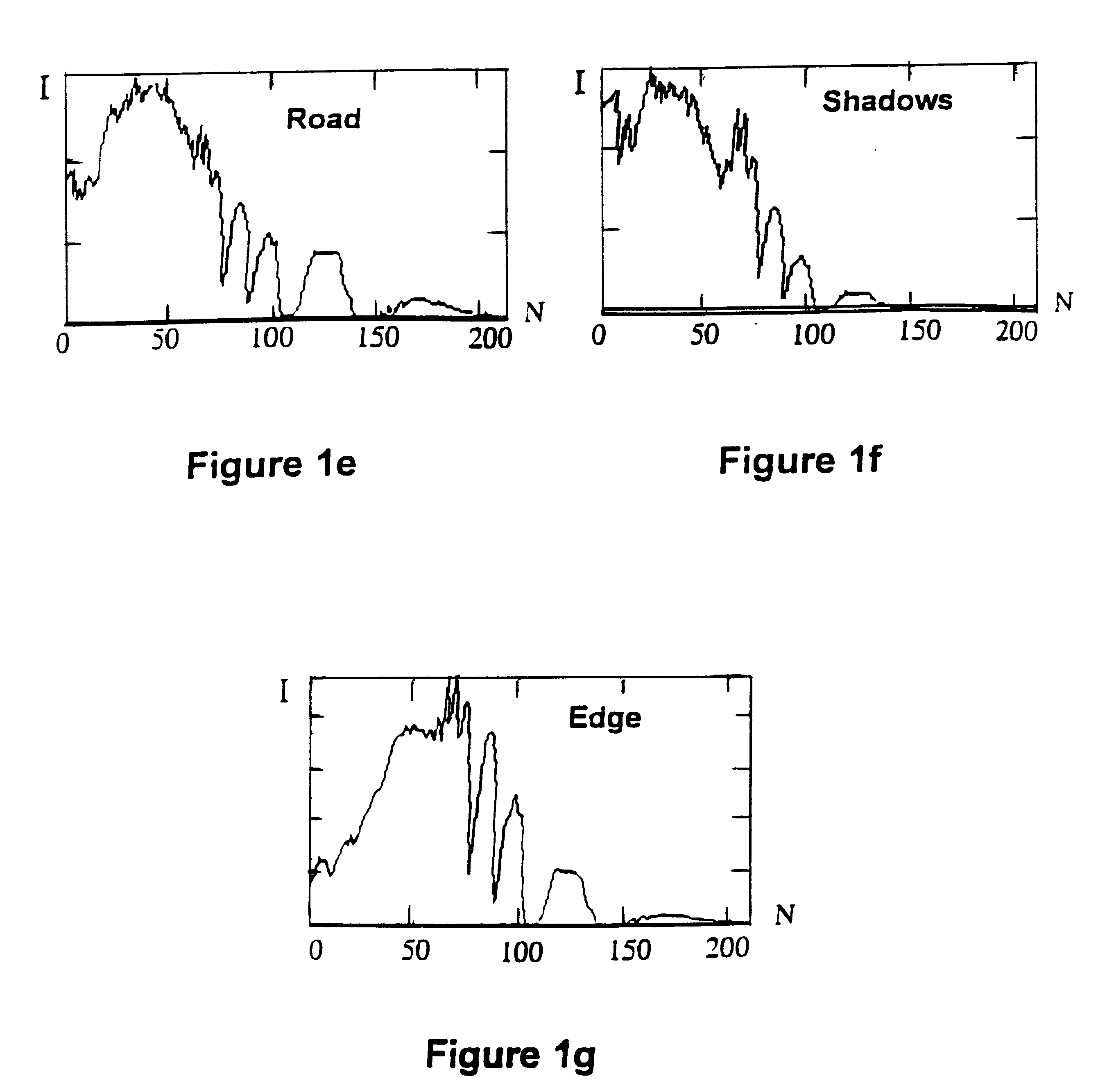 Ares method of sub-pixel target detection